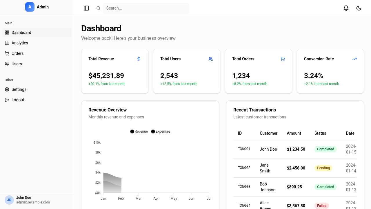 Admin Dashboard thumbnail